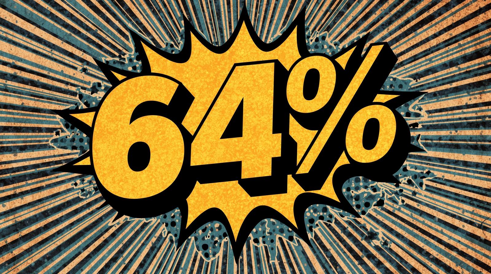 64% выручки мирового e-commerce приходится на Китай и США